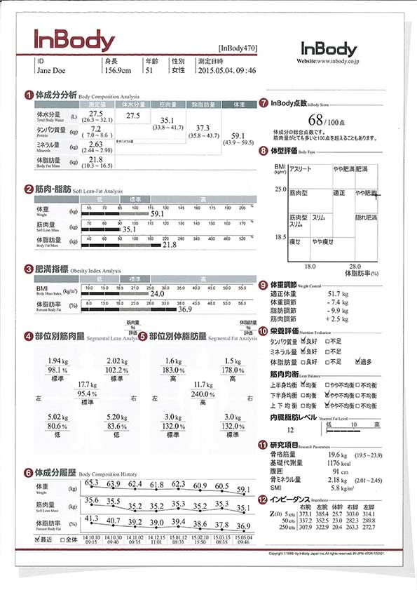 InBody470 InBody270 | 医療機器販売：レンタル/整骨院開業支援